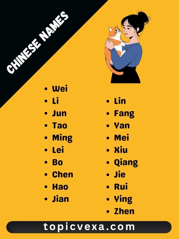 Chinese Names
