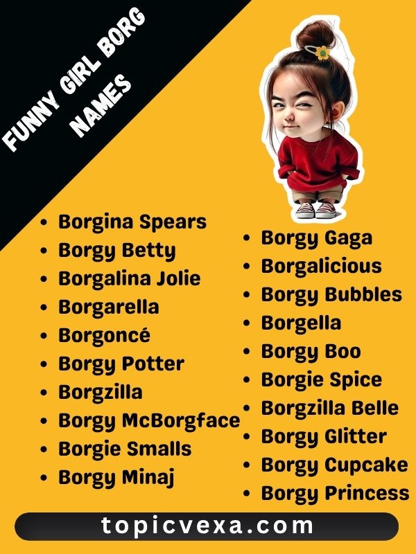 Funny Girl Borg Names