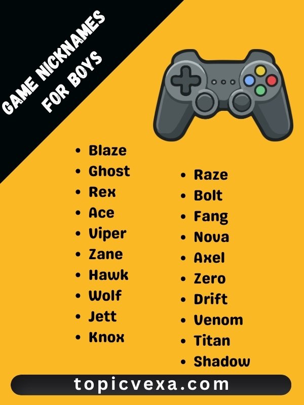 Game Nicknames for Boys