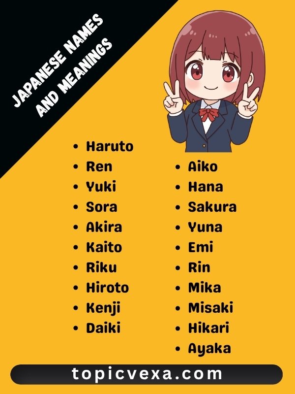 Japanese Names and Meanings