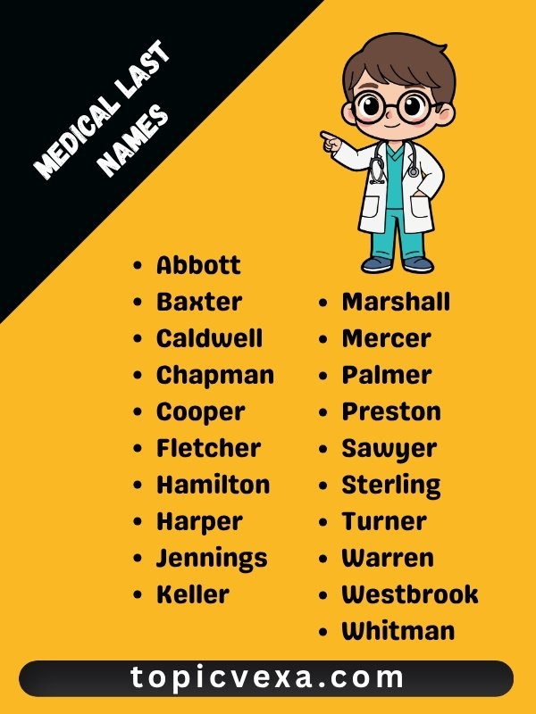 Medical Last Names
