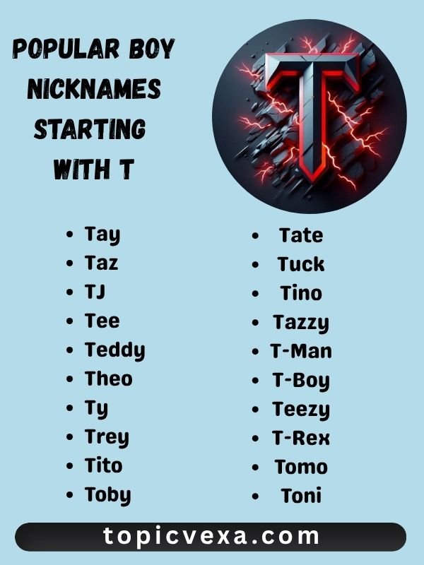 Popular Boy Nicknames Starting With T