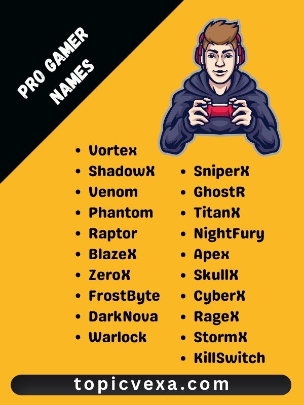 Pro Gamer Names