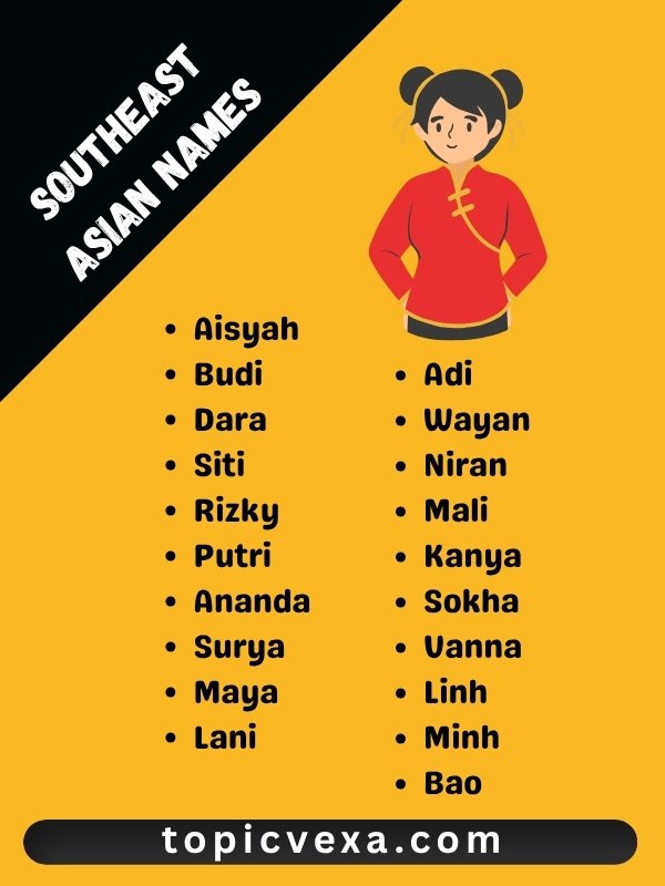 Southeast Asian Names
