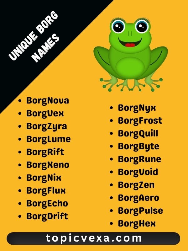 Unique Borg Names