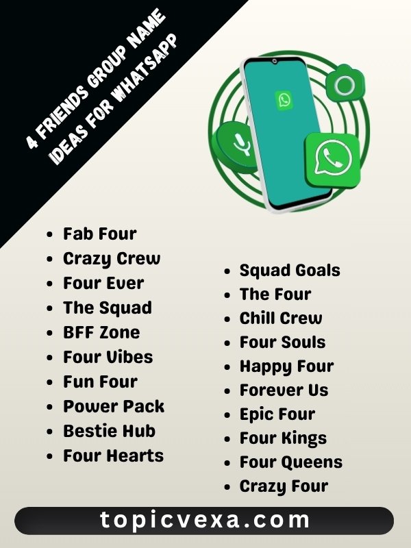 4 Friends Group Name Ideas for WhatsApp