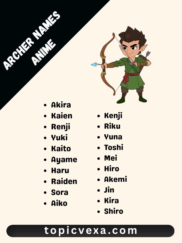 Archer Names Anime