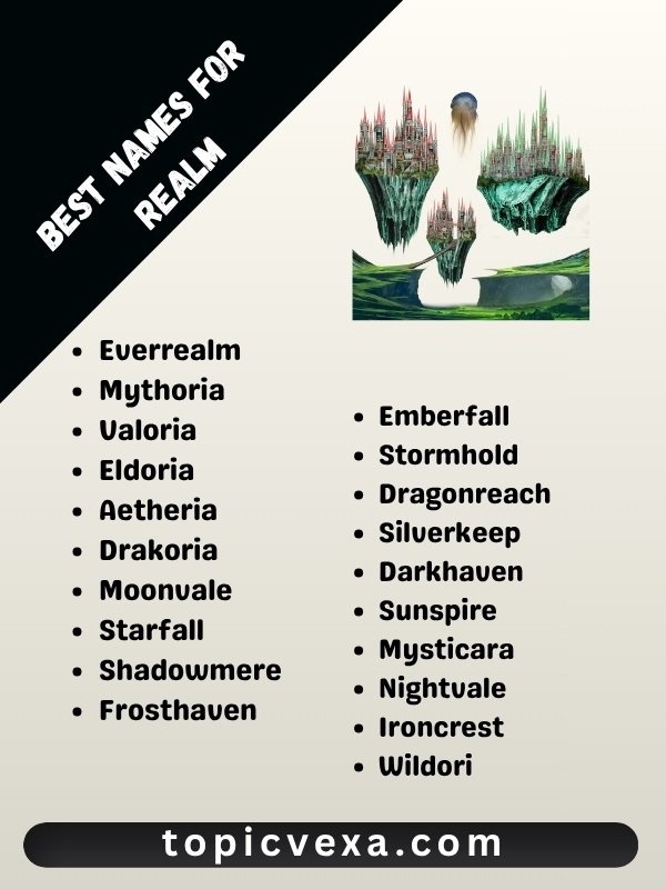 Best Names for Realm
