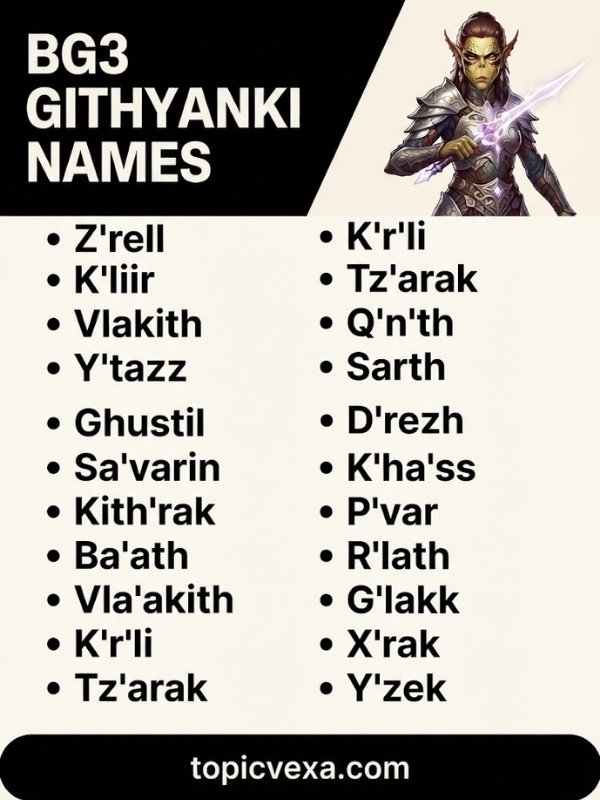 Bg3 Githyanki Names