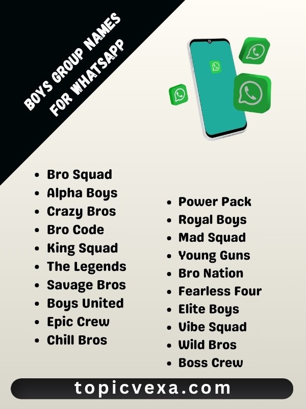 Boys Group Names For Whatsapp