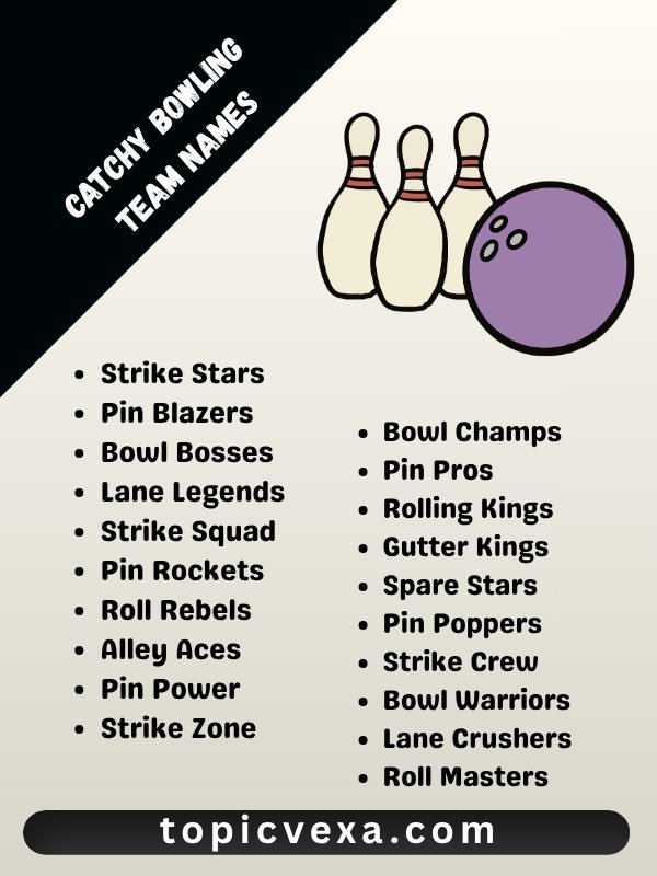 Catchy Bowling Team Names