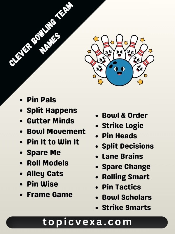 Clever Bowling Team Names
