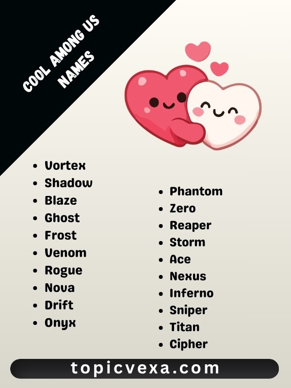 Cool Among Us Names