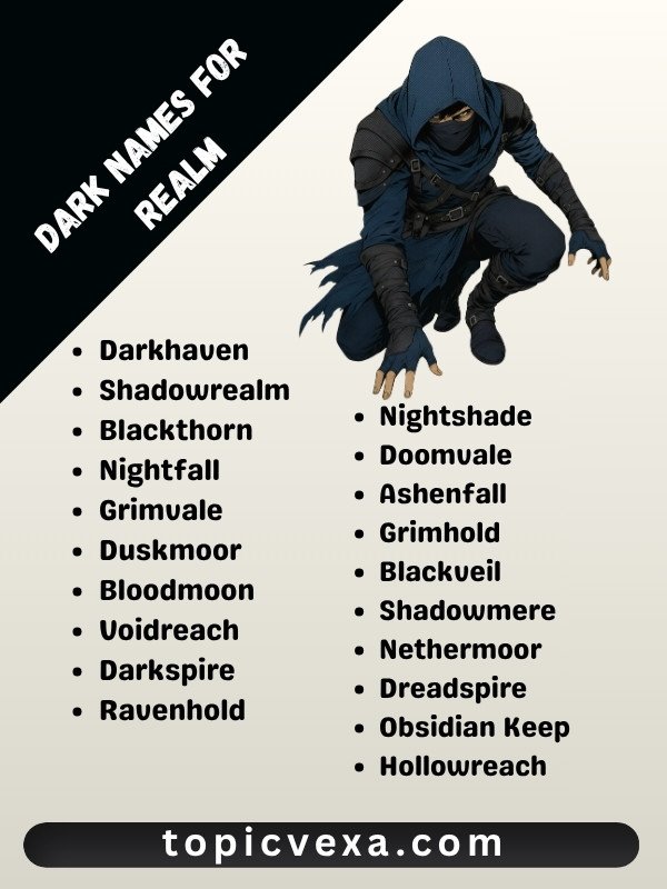 Dark Names for Realm