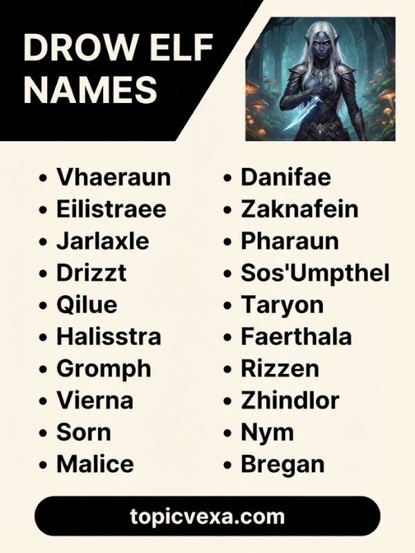 Drow Elf Names