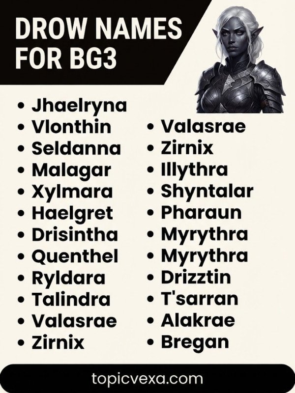 Drow Names for BG3