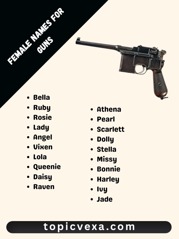 Female Names for Guns