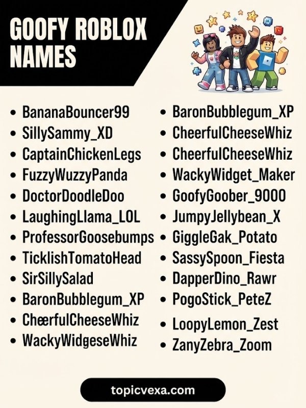 Goofy Roblox Names