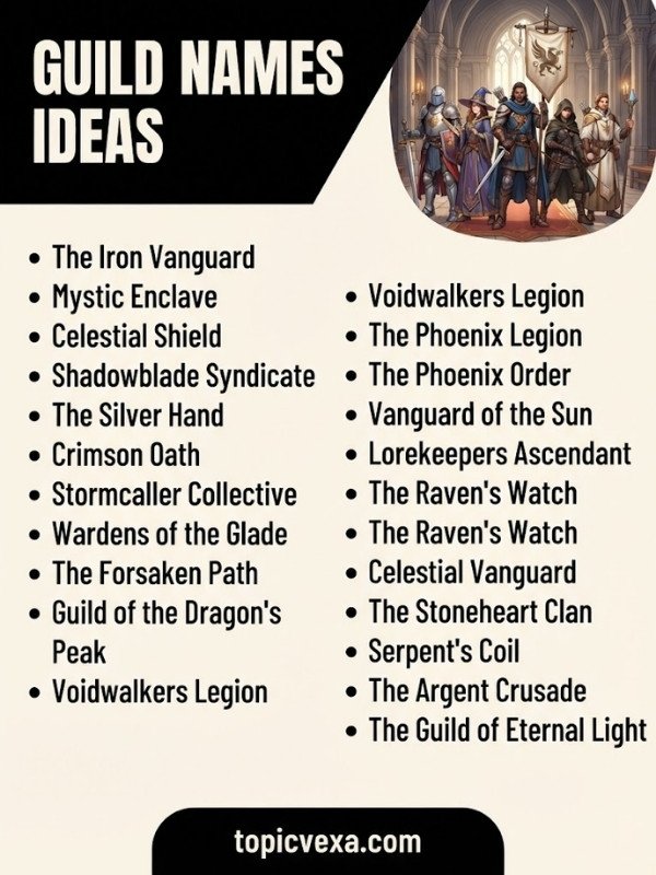 Guild Names Ideas