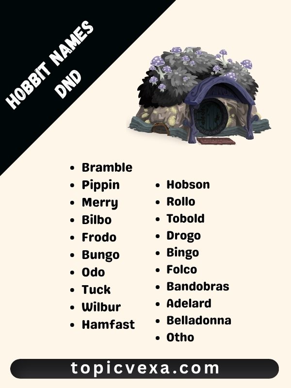 Hobbit Names Dnd