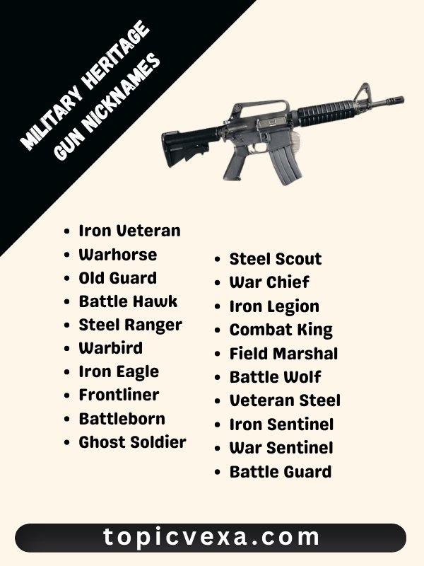 Military Heritage Gun Nicknames