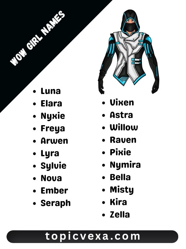 WoW Girl Names