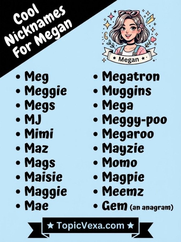 Cool Nicknames For Megan