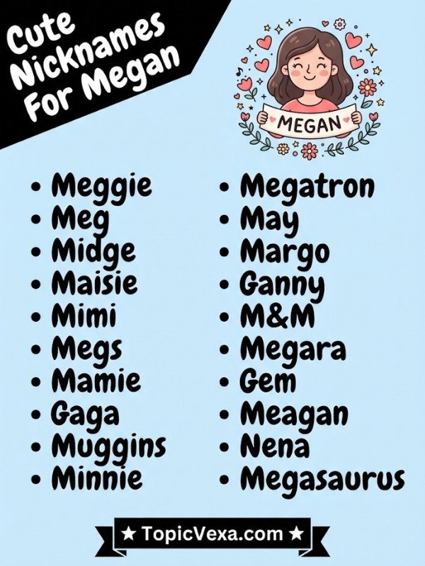 Cute Nicknames For Megan
