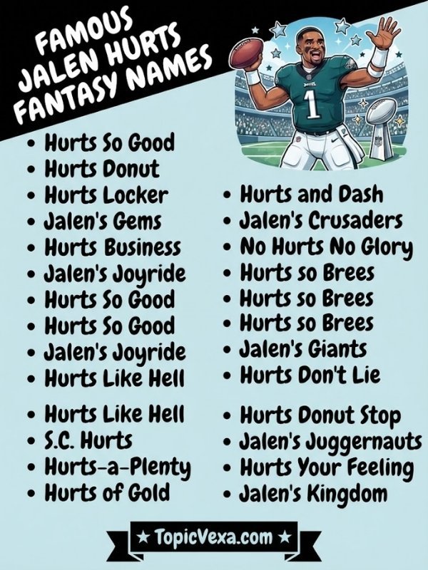 Famous Jalen Hurts Fantasy Names