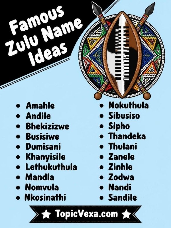 Famous Zulu Name Ideas