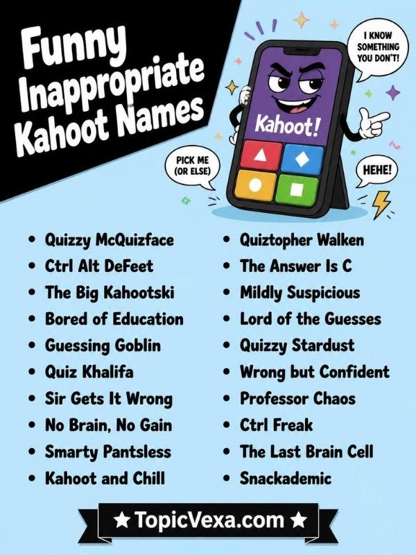 Funny Inappropriate Kahoot Names