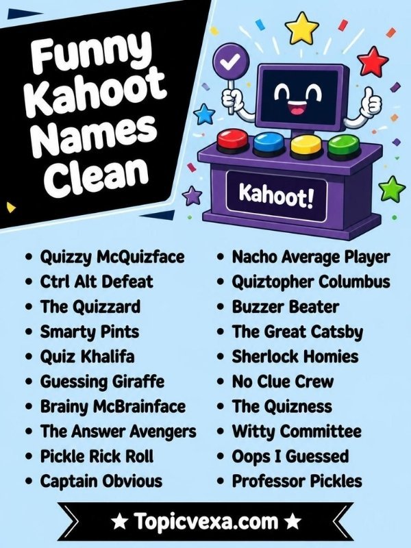 Funny Kahoot Names Clean