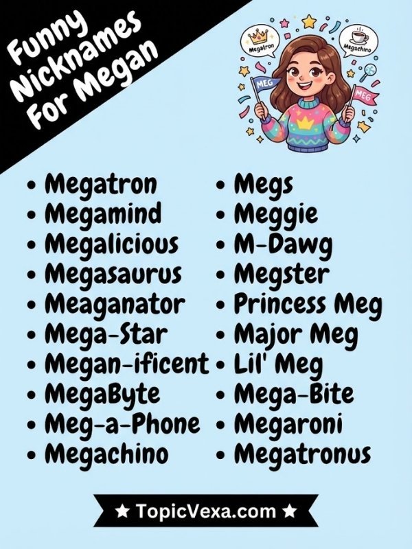 Funny Nicknames For Megan