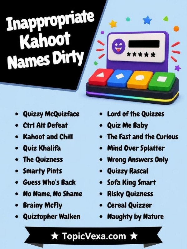 Inappropriate Kahoot Names Dirty