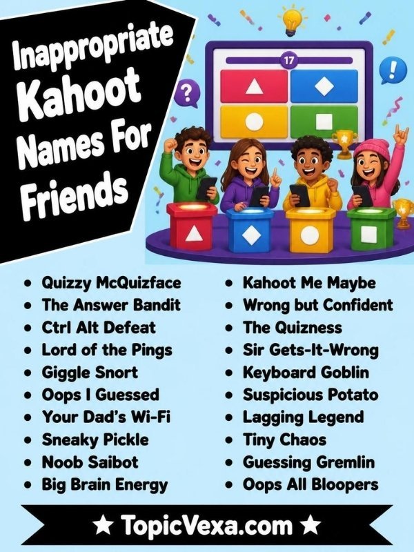 Inappropriate Kahoot Names For Friends