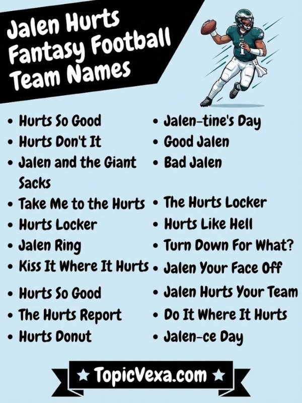 Jalen Hurts Fantasy Football Team Names