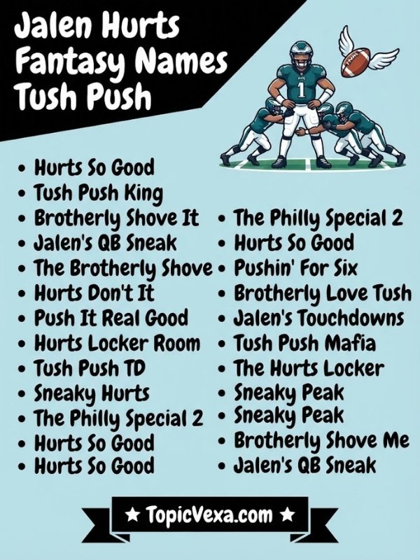Jalen Hurts Fantasy Names Tush Push
