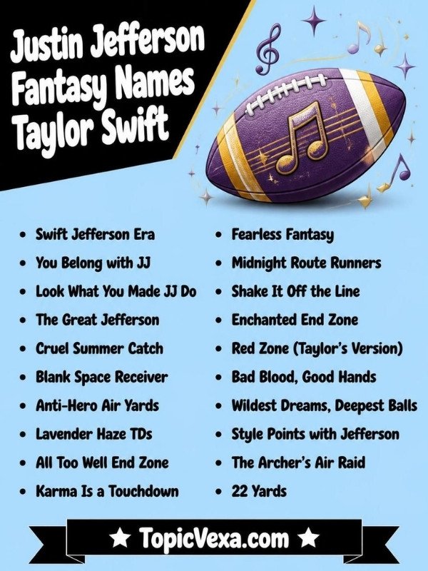 Justin Jefferson Fantasy Names Taylor Swift