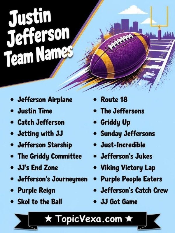 Justin Jefferson Team Names