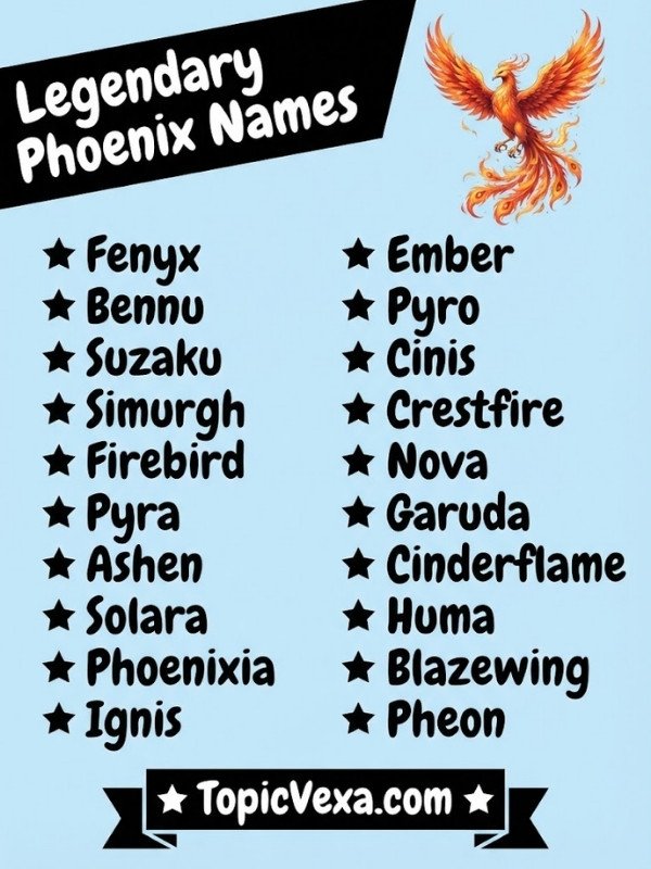 Legendary Phoenix Names