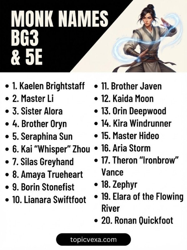 Monk Names Bg3 & 5e