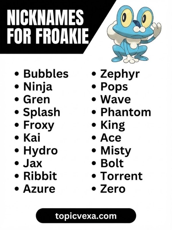 Nicknames For Froakie