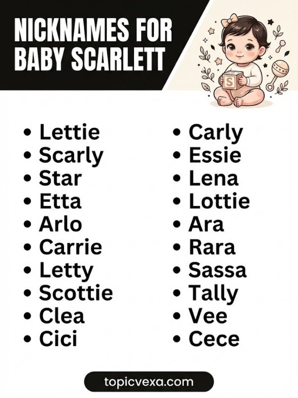Nicknames for Baby Scarlett