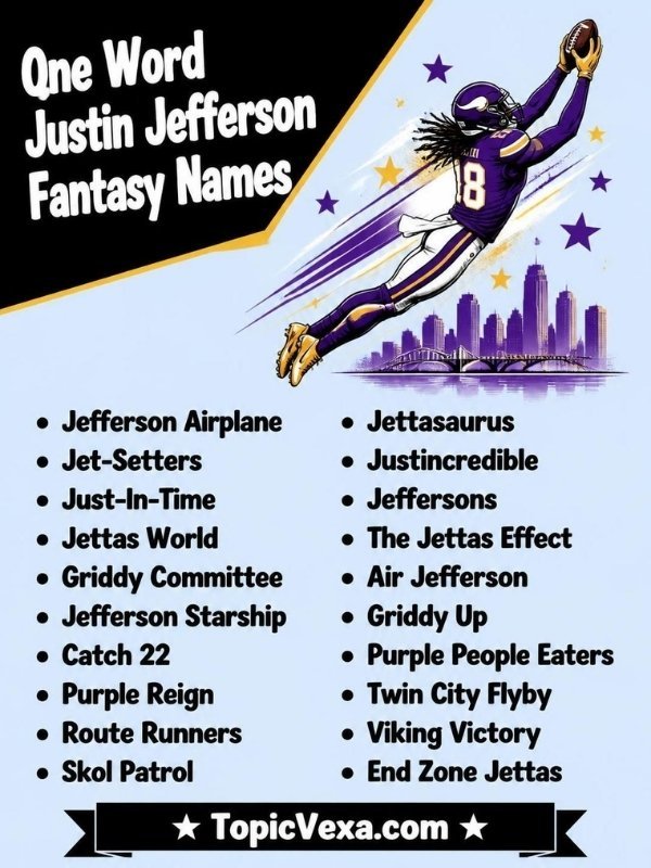 One Word Justin Jefferson Fantasy Names