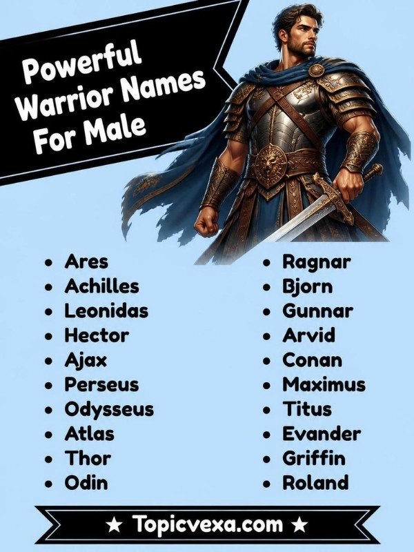 Powerful Warrior Names For Male