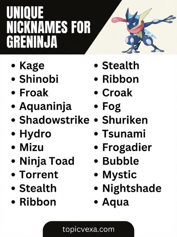 Unique Nicknames For Greninja