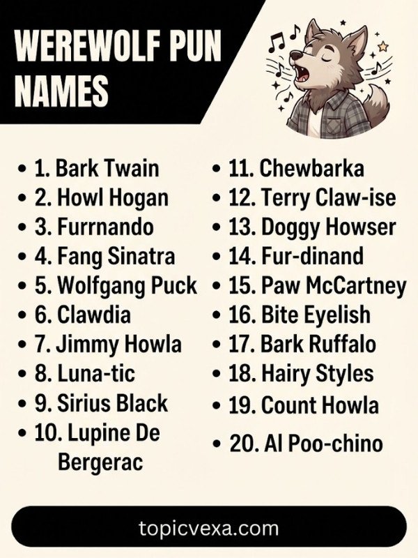 werewolf pun names