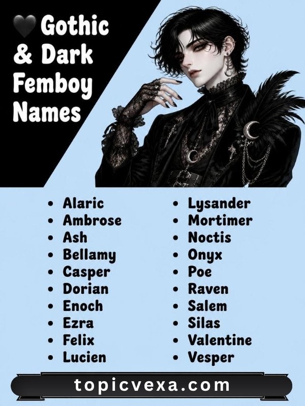 🖤 Gothic & Dark Femboy Names
